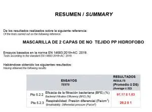 certificacion mascarillas