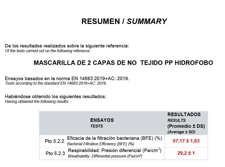 certificacion mascarillas